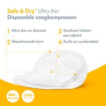 Medela Safe & Dry ultradunne zoogcompressen Ultra thin en disposable 